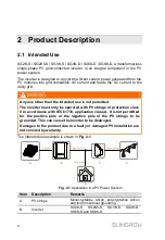 Предварительный просмотр 12 страницы Sungrow SG2K-S User Manual