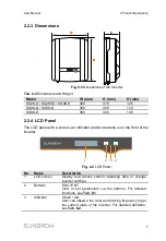 Предварительный просмотр 15 страницы Sungrow SG2K-S User Manual