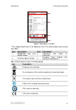 Предварительный просмотр 19 страницы Sungrow SG2K-S User Manual