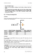 Предварительный просмотр 36 страницы Sungrow SG2K-S User Manual