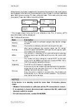 Предварительный просмотр 49 страницы Sungrow SG2K-S User Manual