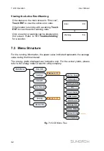 Предварительный просмотр 50 страницы Sungrow SG2K-S User Manual