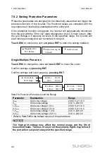 Предварительный просмотр 52 страницы Sungrow SG2K-S User Manual