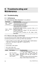 Предварительный просмотр 64 страницы Sungrow SG2K-S User Manual