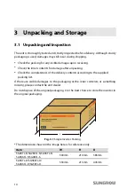 Предварительный просмотр 22 страницы Sungrow SG2K5TL-S User Manual