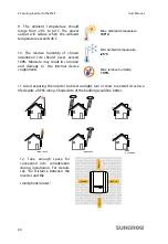 Предварительный просмотр 28 страницы Sungrow SG2K5TL-S User Manual