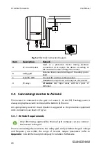 Предварительный просмотр 36 страницы Sungrow SG2K5TL-S User Manual