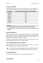 Предварительный просмотр 37 страницы Sungrow SG2K5TL-S User Manual