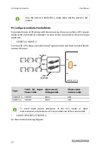 Предварительный просмотр 42 страницы Sungrow SG2K5TL-S User Manual