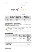 Предварительный просмотр 43 страницы Sungrow SG2K5TL-S User Manual