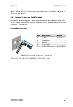 Предварительный просмотр 47 страницы Sungrow SG2K5TL-S User Manual