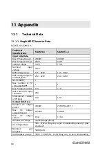 Предварительный просмотр 76 страницы Sungrow SG2K5TL-S User Manual