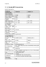 Предварительный просмотр 80 страницы Sungrow SG2K5TL-S User Manual