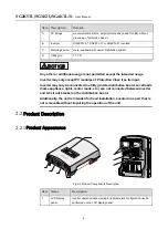 Preview for 18 page of Sungrow SG2K5TL User Manual