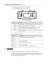 Preview for 20 page of Sungrow SG2K5TL User Manual