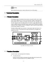 Preview for 21 page of Sungrow SG2K5TL User Manual