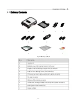 Preview for 27 page of Sungrow SG2K5TL User Manual