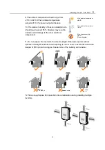 Preview for 31 page of Sungrow SG2K5TL User Manual