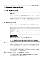 Preview for 37 page of Sungrow SG2K5TL User Manual