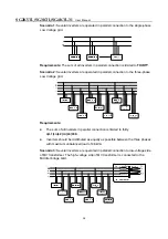 Preview for 38 page of Sungrow SG2K5TL User Manual