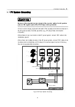 Preview for 45 page of Sungrow SG2K5TL User Manual