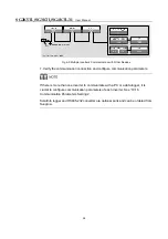 Preview for 48 page of Sungrow SG2K5TL User Manual