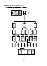 Preview for 60 page of Sungrow SG2K5TL User Manual