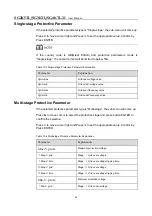 Preview for 70 page of Sungrow SG2K5TL User Manual