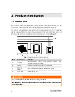 Preview for 12 page of Sungrow SG2KTL-S User Manual