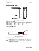 Preview for 14 page of Sungrow SG2KTL-S User Manual