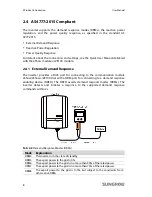 Preview for 16 page of Sungrow SG2KTL-S User Manual