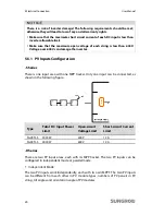 Preview for 32 page of Sungrow SG2KTL-S User Manual