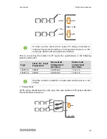 Preview for 33 page of Sungrow SG2KTL-S User Manual