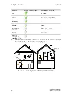 Preview for 60 page of Sungrow SG2KTL-S User Manual