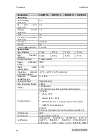 Preview for 66 page of Sungrow SG2KTL-S User Manual