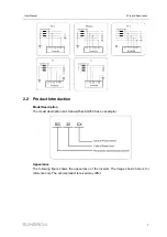 Preview for 17 page of Sungrow SG30CX User Manual