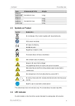 Preview for 19 page of Sungrow SG30CX User Manual