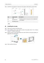 Preview for 36 page of Sungrow SG30CX User Manual