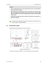 Preview for 39 page of Sungrow SG30CX User Manual