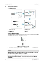 Preview for 42 page of Sungrow SG30CX User Manual