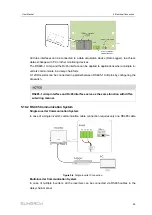 Preview for 55 page of Sungrow SG30CX User Manual