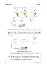 Preview for 56 page of Sungrow SG30CX User Manual