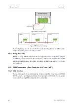 Preview for 62 page of Sungrow SG30CX User Manual