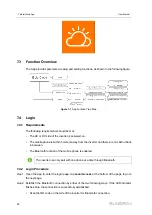 Preview for 68 page of Sungrow SG30CX User Manual