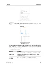 Preview for 77 page of Sungrow SG30CX User Manual