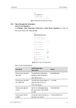 Preview for 81 page of Sungrow SG30CX User Manual