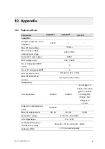 Preview for 103 page of Sungrow SG30CX User Manual