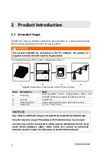 Предварительный просмотр 12 страницы Sungrow SG30KTL-M Quick User Manual