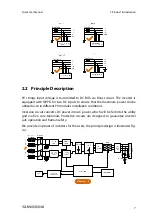 Предварительный просмотр 13 страницы Sungrow SG30KTL-M Quick User Manual