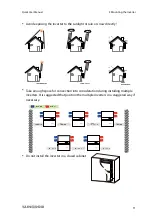 Предварительный просмотр 17 страницы Sungrow SG30KTL-M Quick User Manual